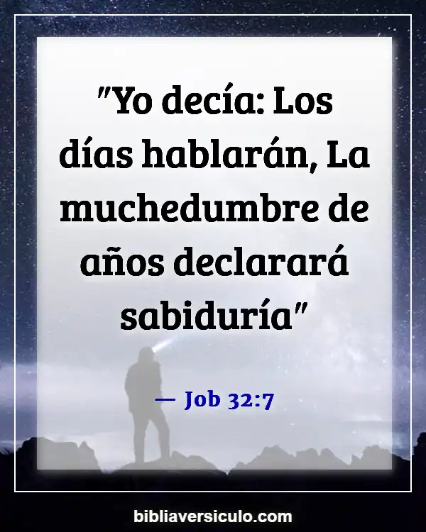 Versículos de la Biblia Sobre Cuidando a los padres mayores (Job 32:7)