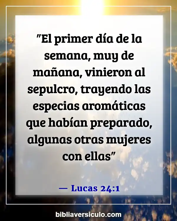 Versículos de la Biblia Sobre Resurrección de cristo (Lucas 24:1)